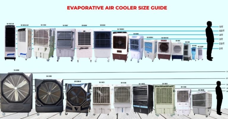 Air cooler for patio